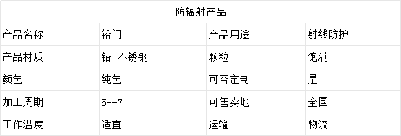 正定铅门.png